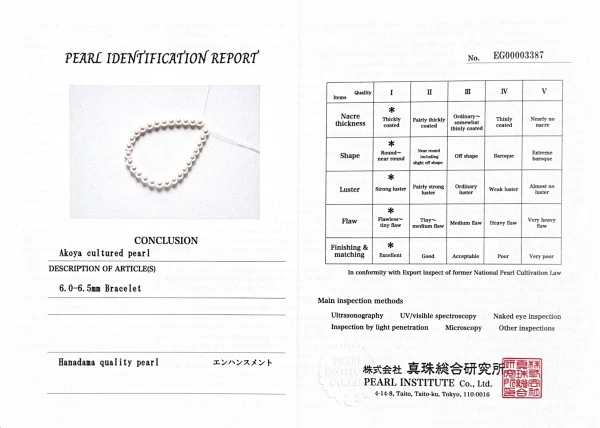 6.0-6.5mm Hanadama Akoya White Pearl Bracelet